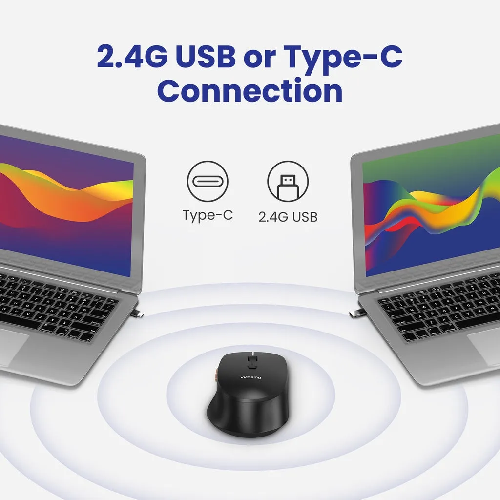 VictSing PC339 Wireless Mouse 2.4Ghz USB Type-C Slim Travel Mice with 5 Adjustable DPI Levels, 6 Buttons