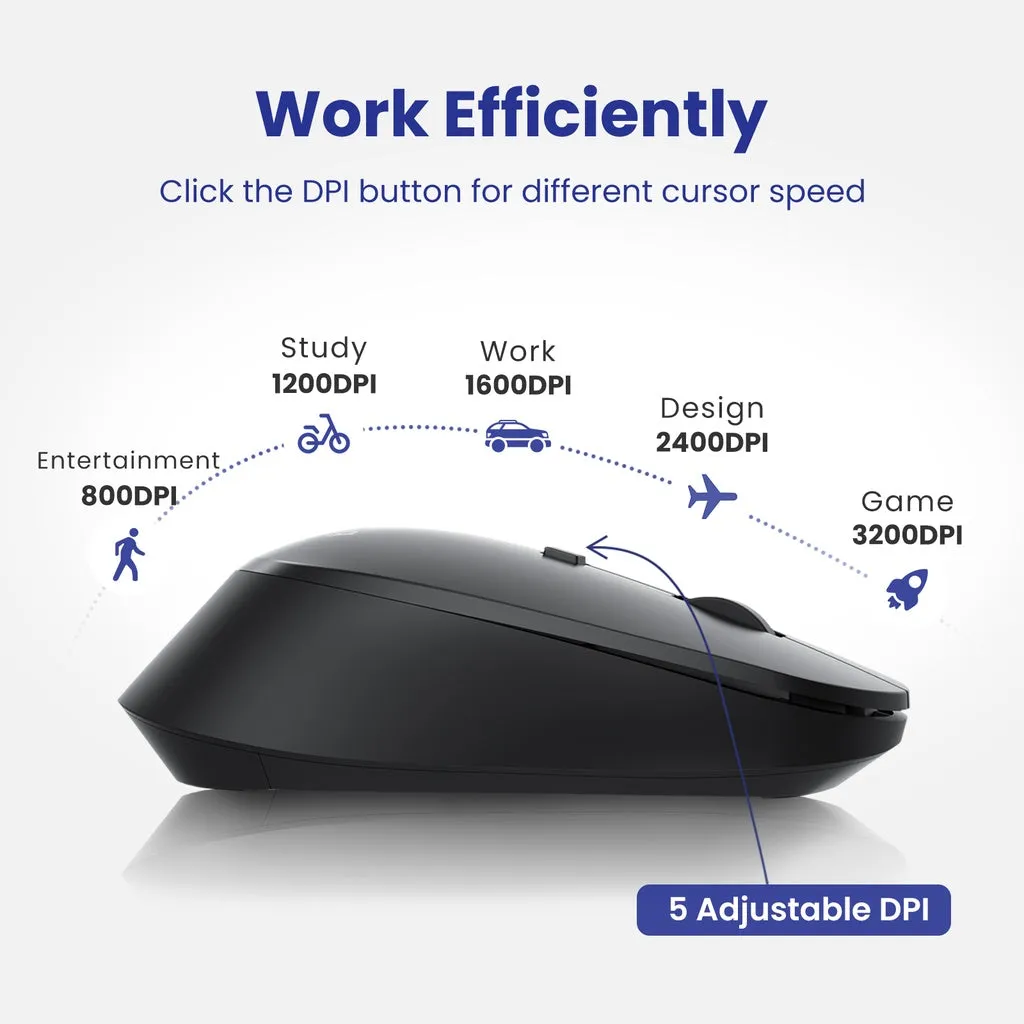 VictSing PC339 Wireless Mouse 2.4Ghz USB Type-C Slim Travel Mice with 5 Adjustable DPI Levels, 6 Buttons
